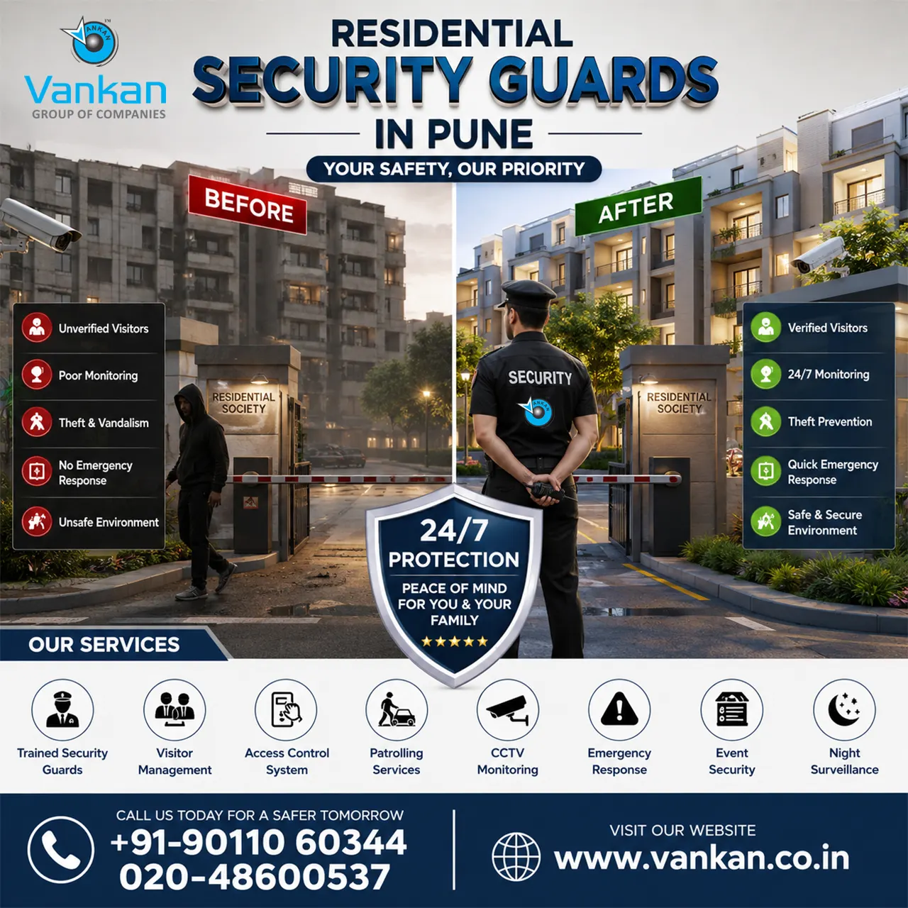 Residential Security Guards in Pune