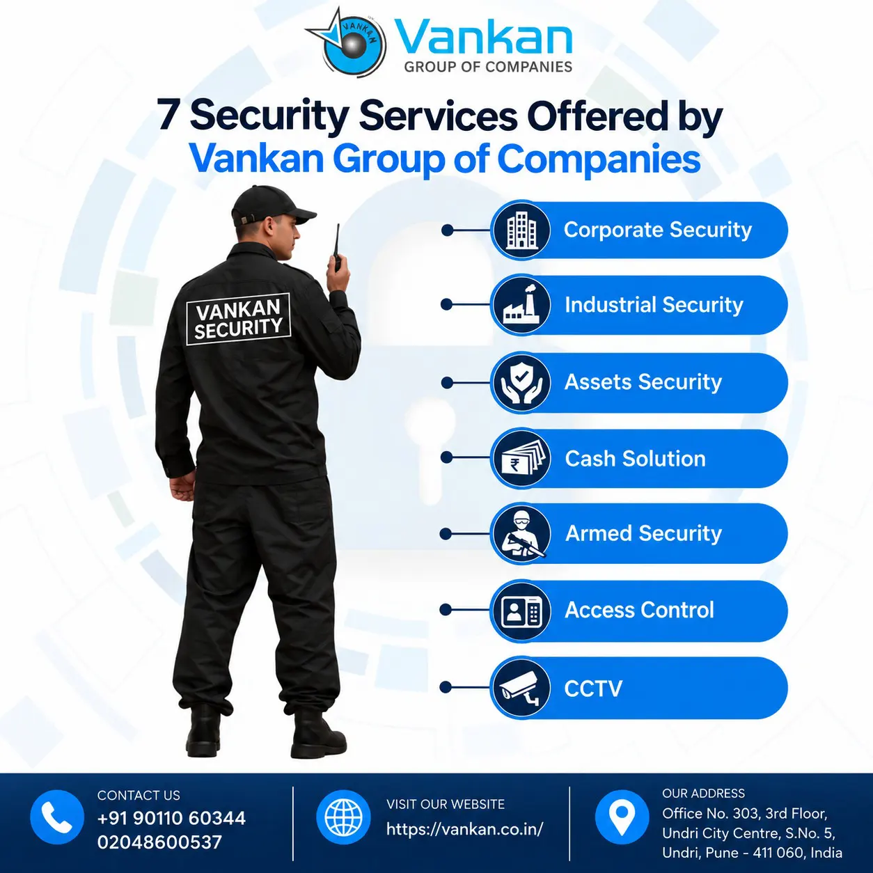 Corporate security guards for offices in Undri, Pune
